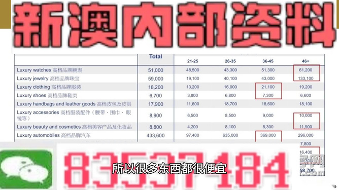 新澳门红姐论坛精准网,专业数据点明方法_NIS83.344寻找版