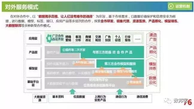 第1571页