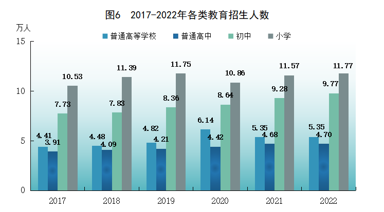 新澳门天天开奖澳门三十三,数据引导设计方法_GTU83.912生态版