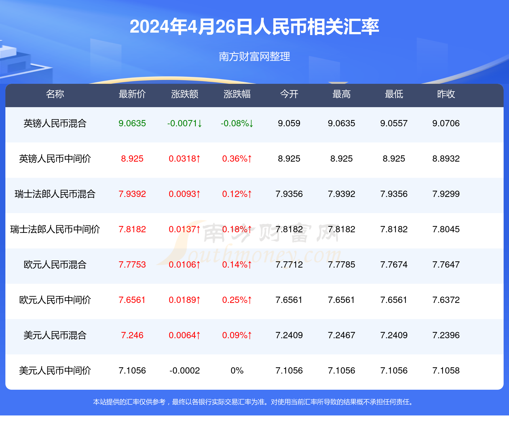 2024澳门买马最准网站,效率评估方案_NSK9.389生态版