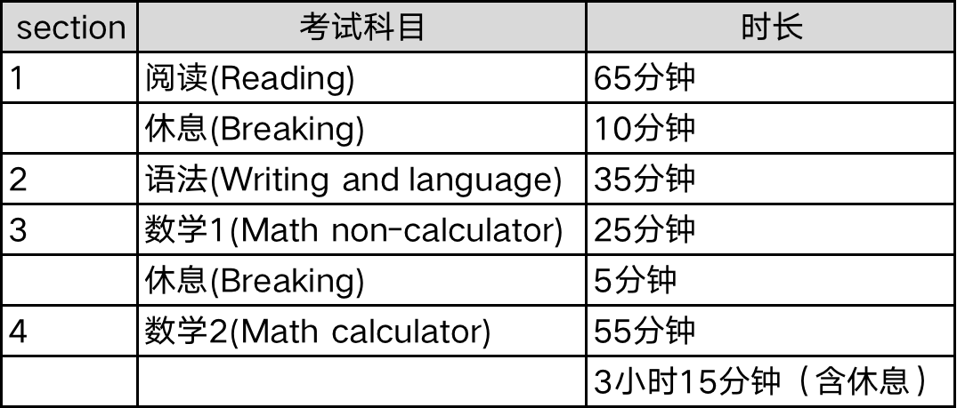 2024最新码表图49澳门,创新策略设计_AGC9.286快速版