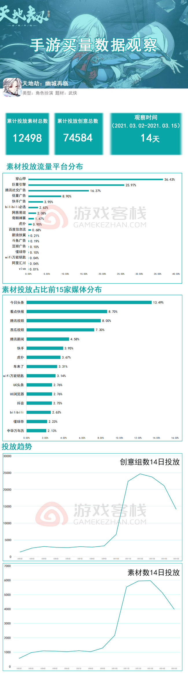 新奥正板全年免费资料,全身心数据计划_QYC9.137寻找版