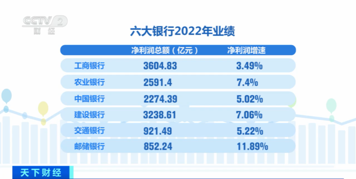 第1565页