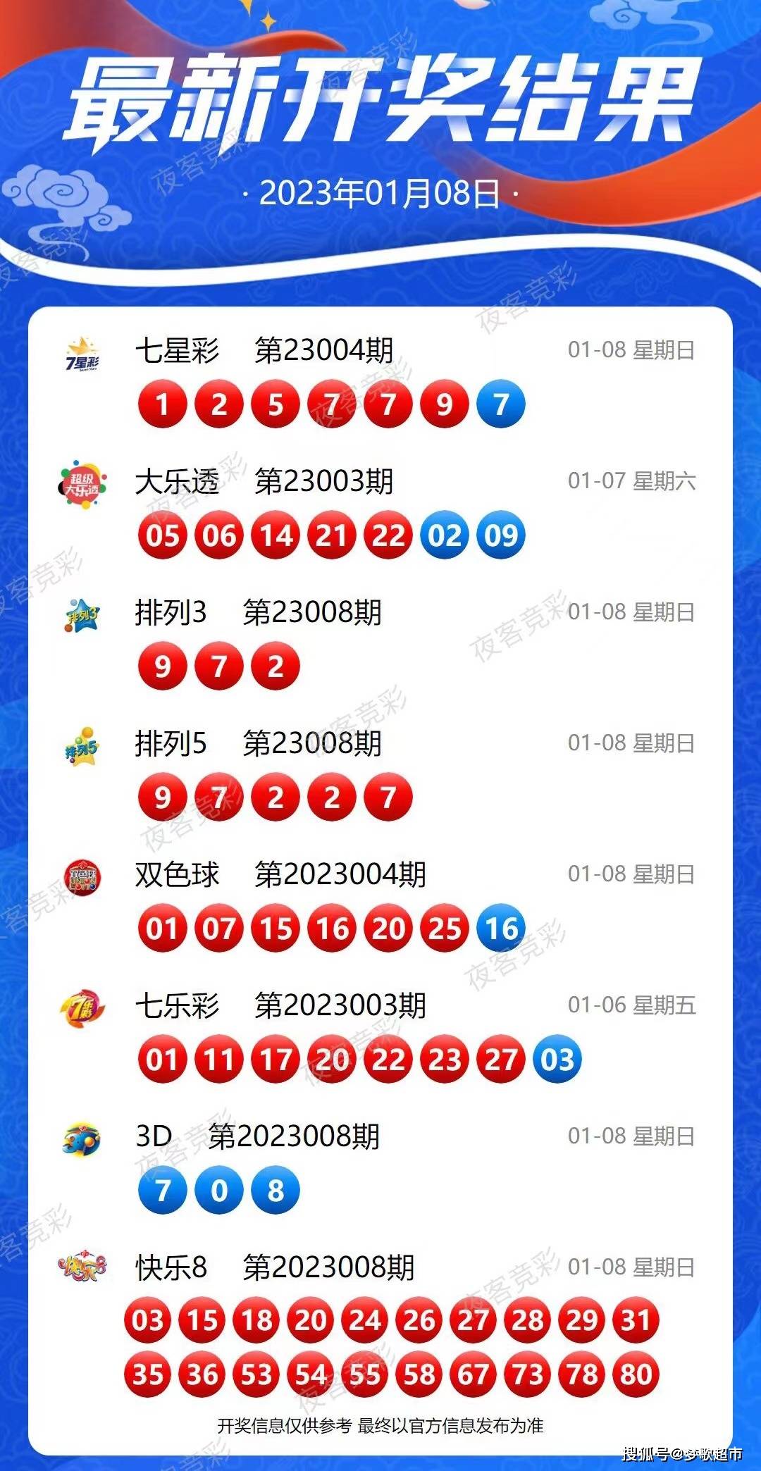 五A添盛坊青稞原浆 第421页