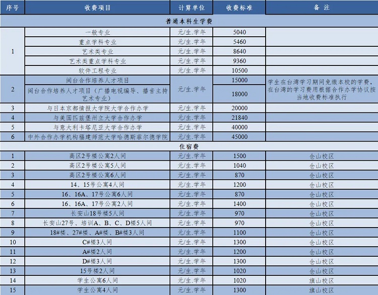 五A添盛坊青稞原浆 第404页