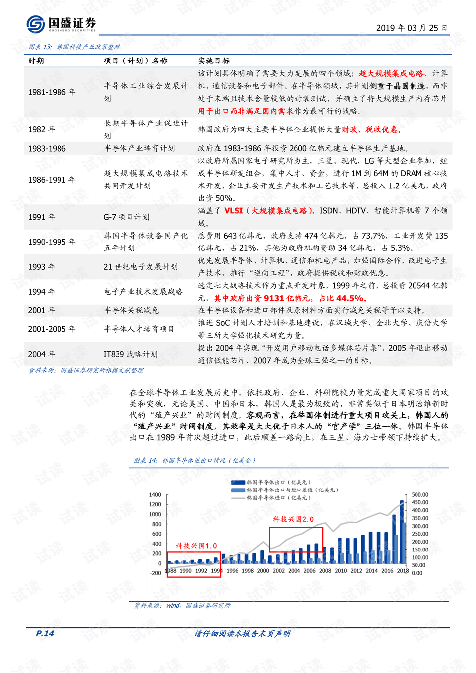 五A添盛坊青稞原浆 第392页