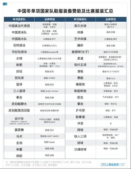 五A添盛坊青稞原浆 第391页