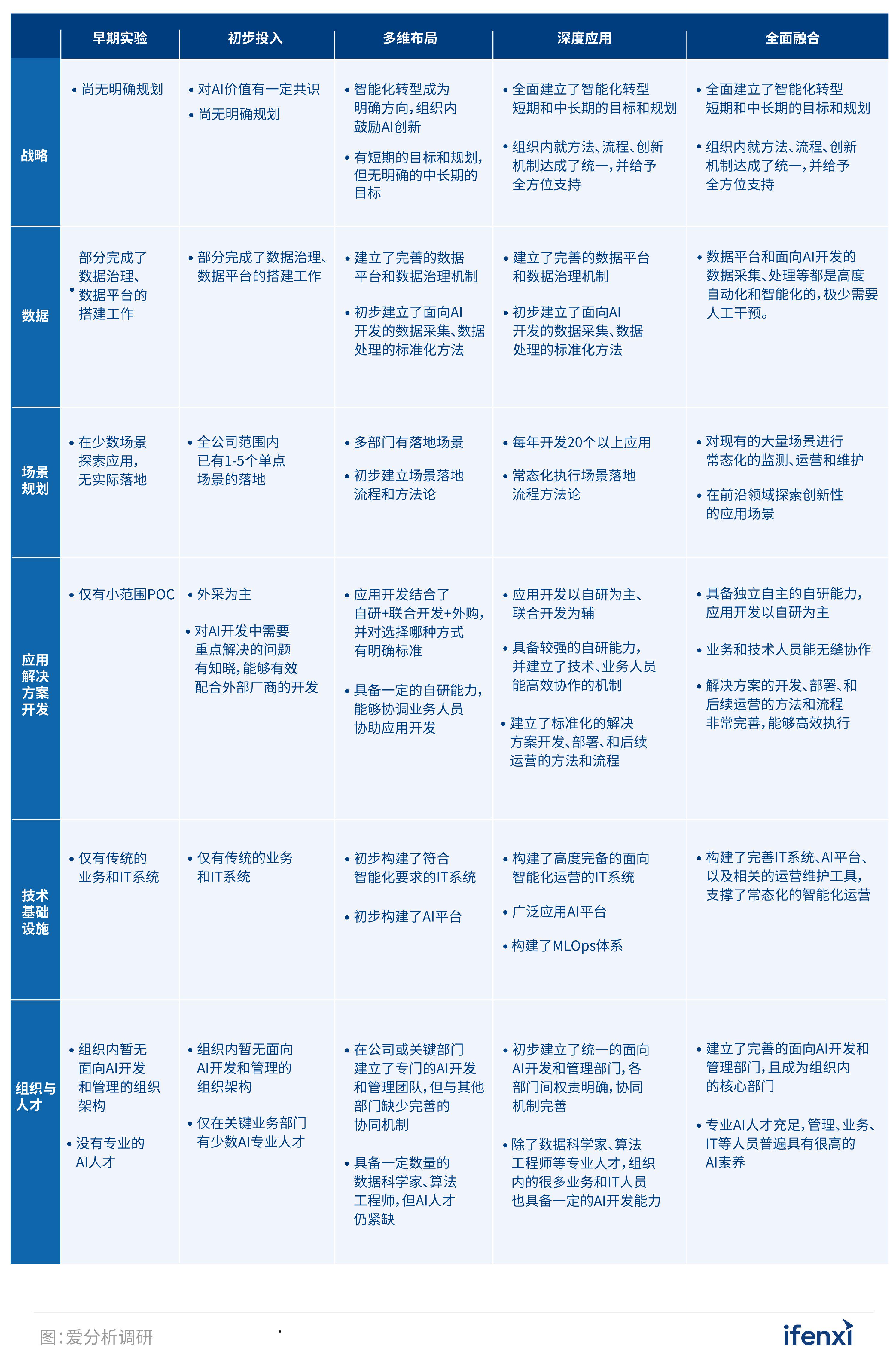 五A添盛坊青稞原浆 第367页