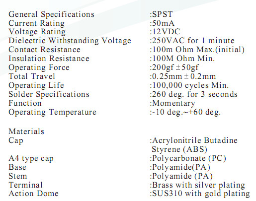 ts最新特性,TypeScript最新特性详解,如何轻松上手并应用这些新技能