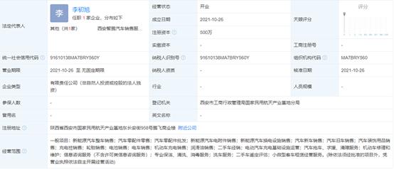 天眼查最新注册公司，小巷中的隐藏瑰宝揭秘