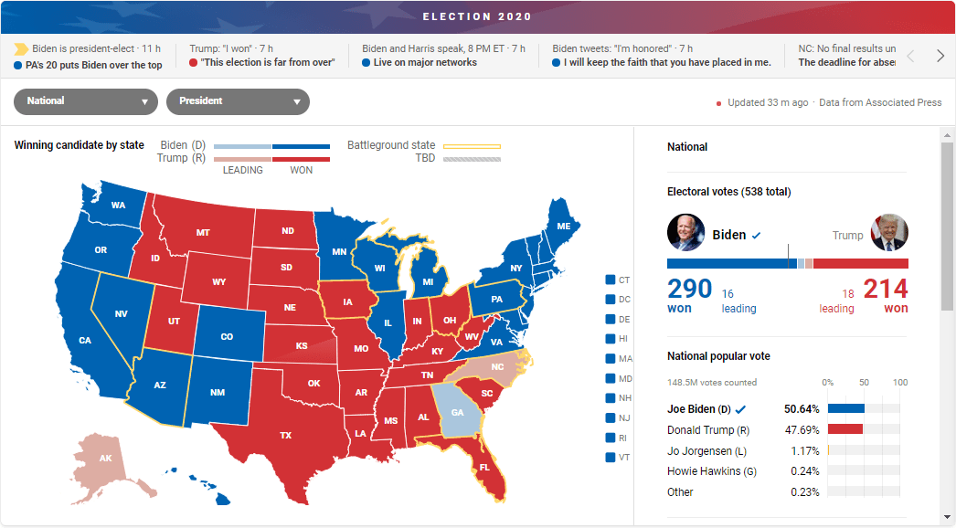 美国大选最新进展,科技重塑投票之旅的前卫体验