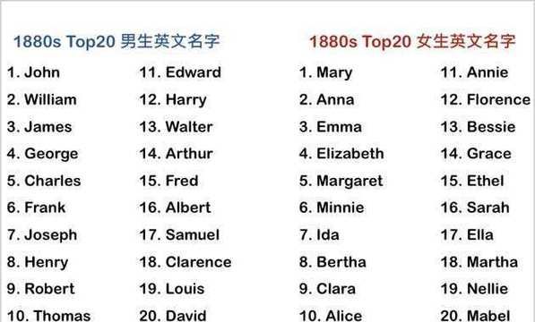 演员怎么读英语,全新智能时代,轻松掌握英语发音——演员怎么读英语智能学习机产品介绍