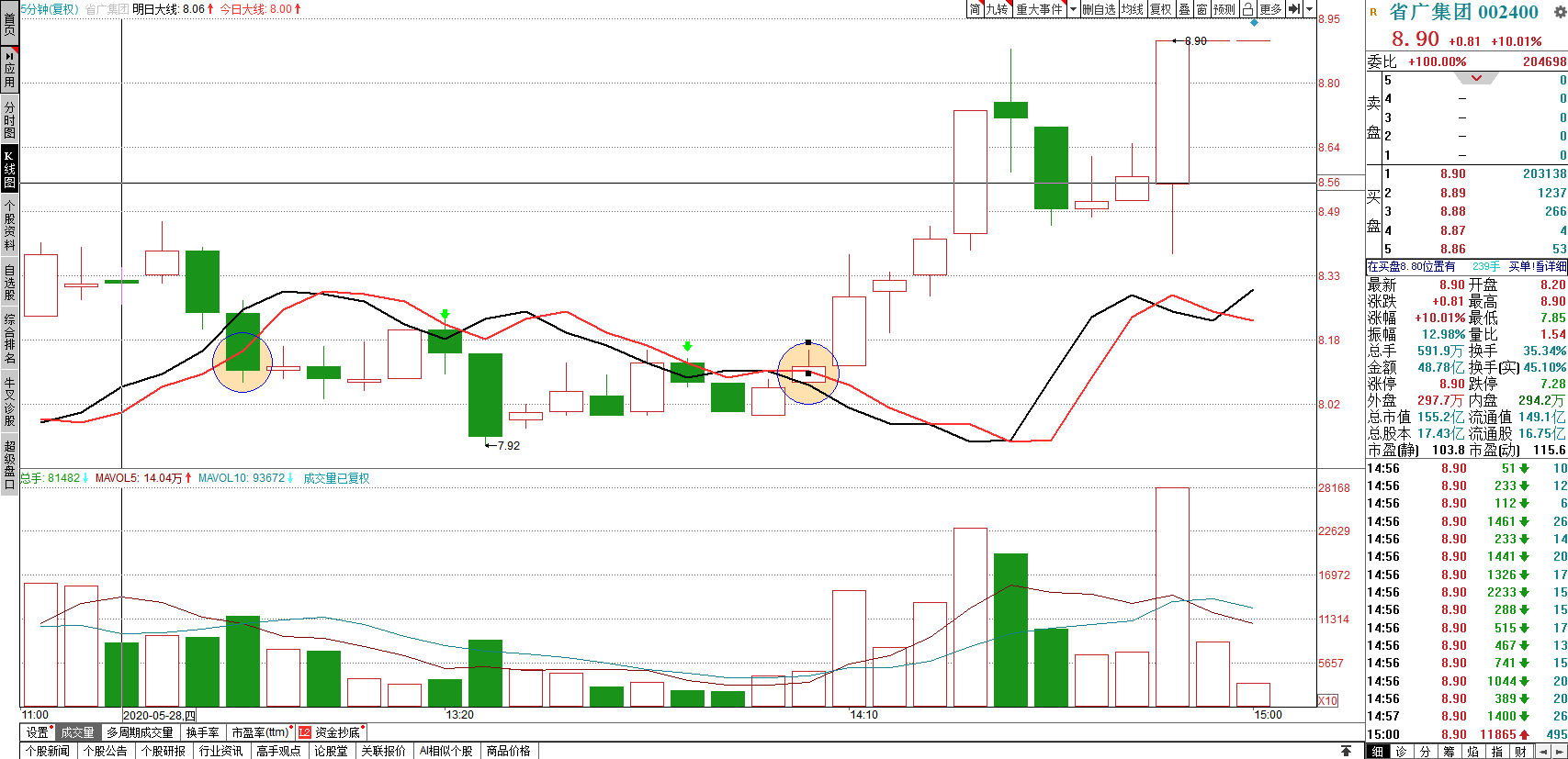 揭秘变化中的机遇与自我成长魔力,002400股票行情深度解析