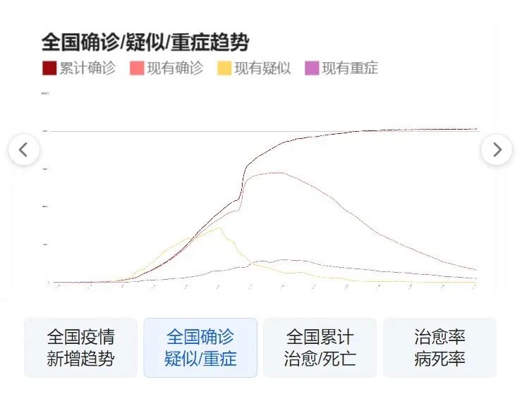 五A添盛坊青稞原浆 第205页