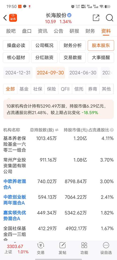 长海股份最新消息与步骤指南揭秘