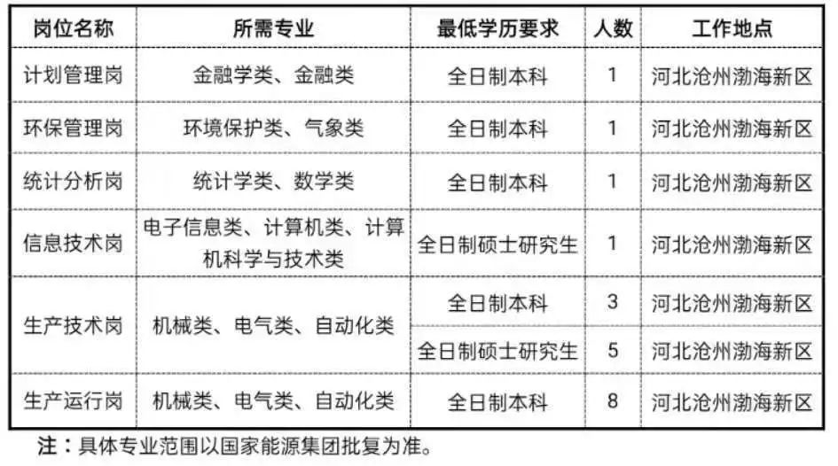 五A添盛坊青稞原浆 第142页