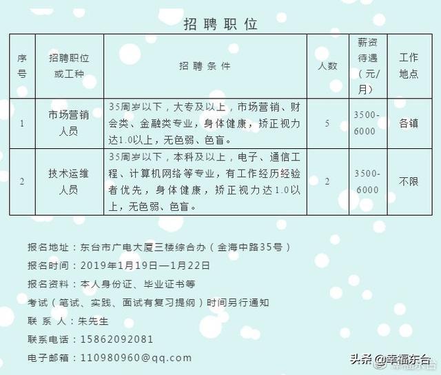 红果招聘网最新招聘，探索自然美景之旅，寻找内心平和的职场之旅