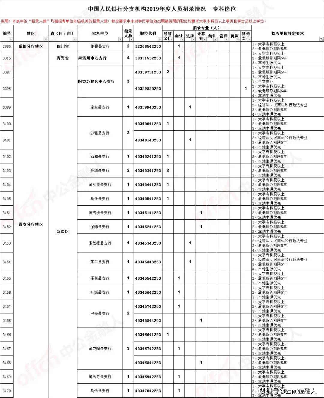 九兴鞋业最新招聘职位，友情与梦想的交织之旅