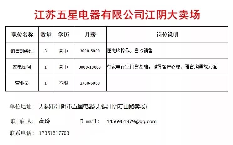 江阴纺纱厂最新招聘启事及职位空缺