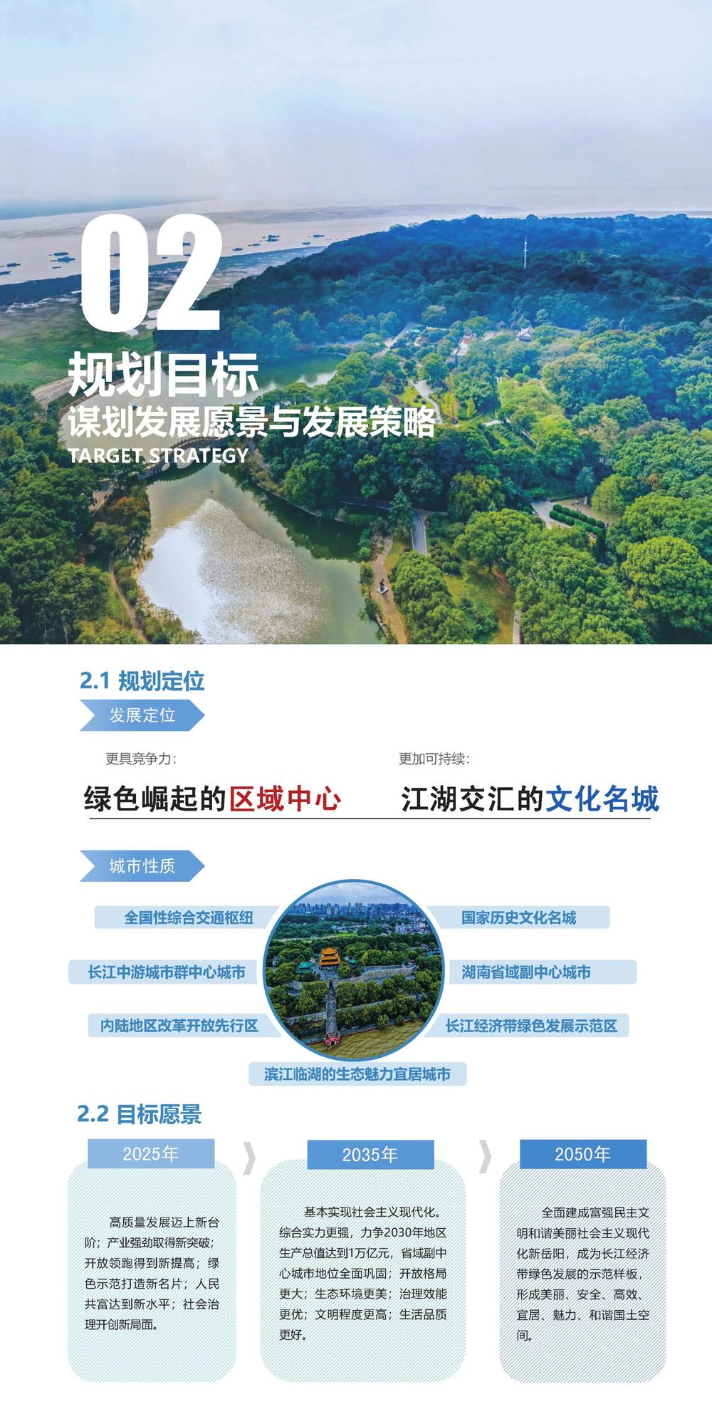 屈家岭最新建设蓝图详解，初学者与进阶用户的指南