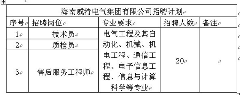 如皋威格电气最新招工启事,开启电气人生新篇章