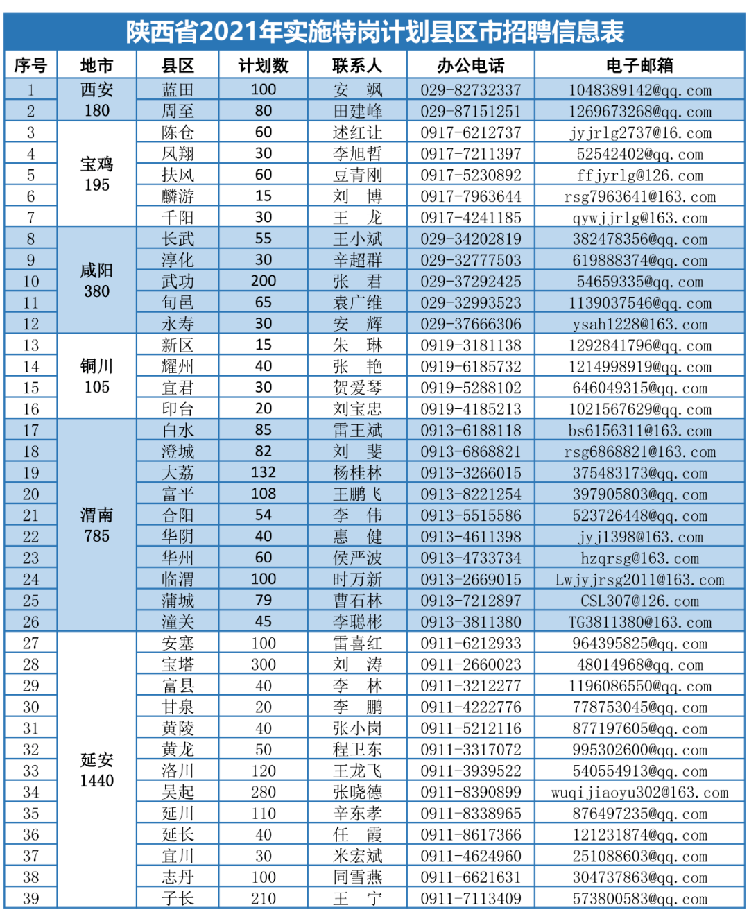 五A添盛坊青稞原浆 第94页