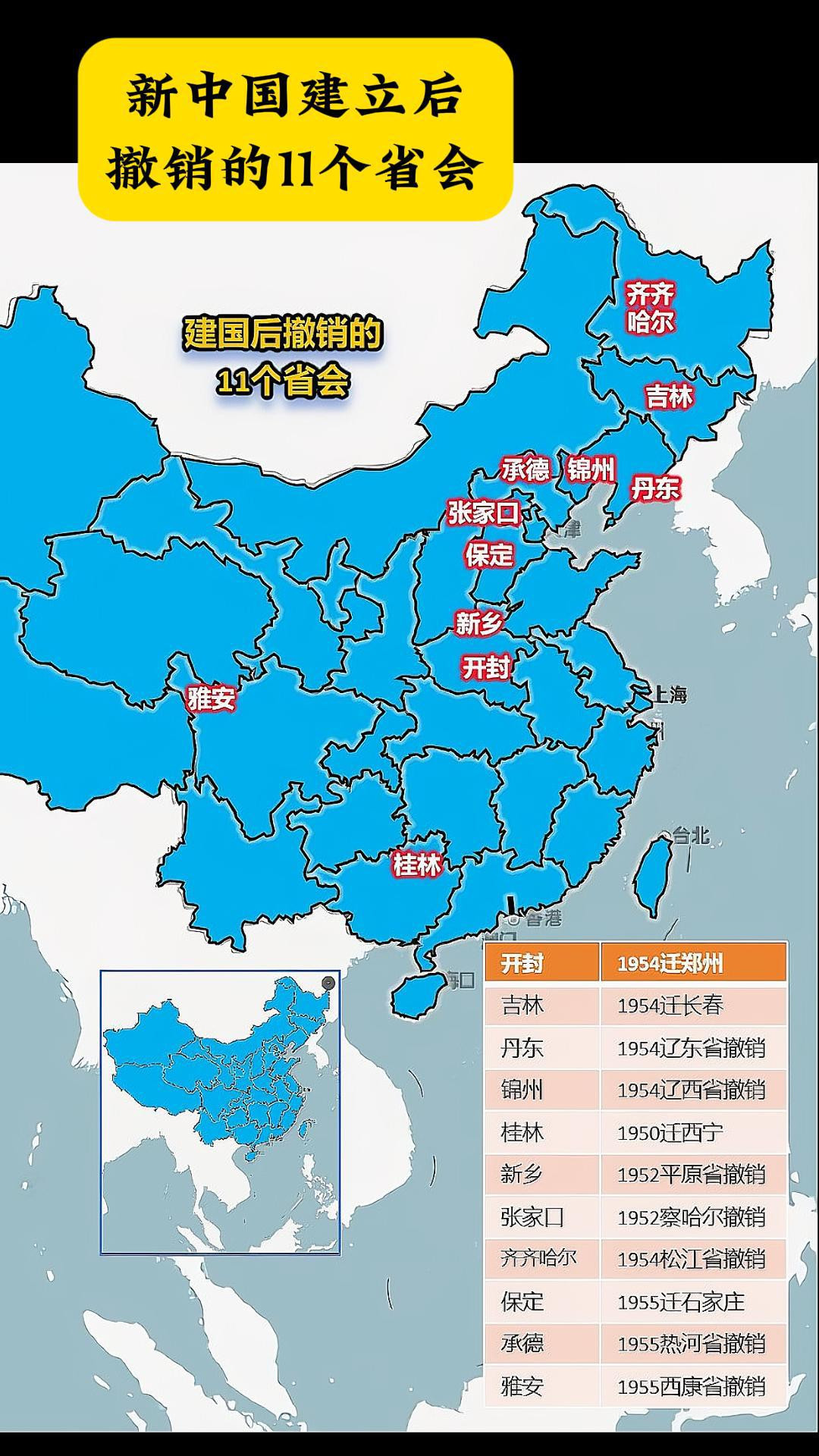 中国首都迁都的最新动态，最新消息与变迁分析