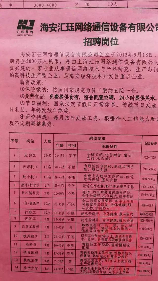 58同城东海最新招聘多元视角分析