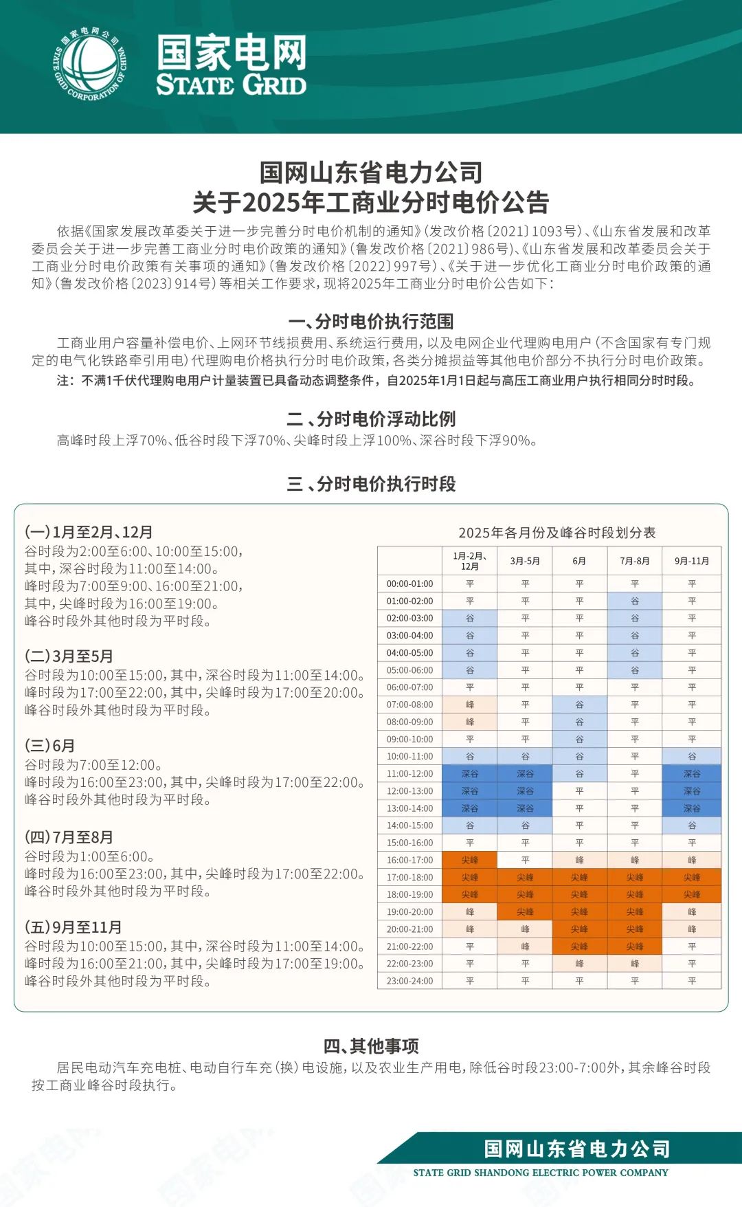 五A添盛坊青稞原浆 第73页