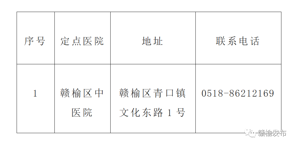 赣榆最新疫情实时更新报告