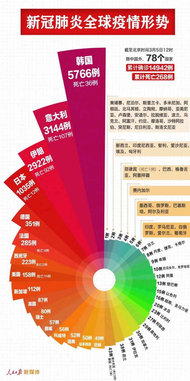 肺炎最新资讯与巷弄深处的独特小店探秘揭秘