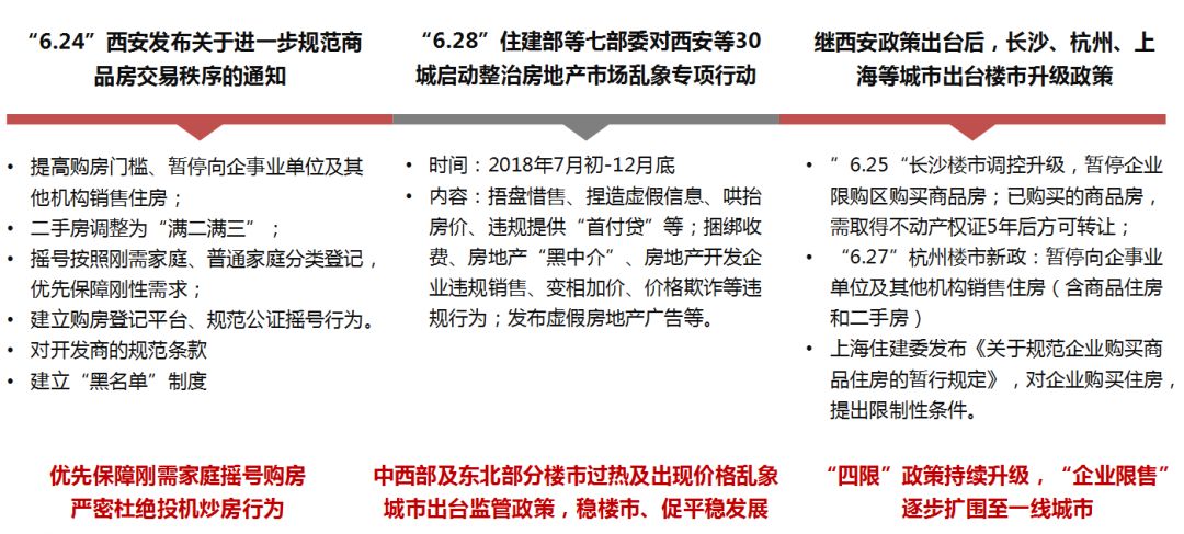 西安楼市调控下的独特小巷风情与美食探索揭秘