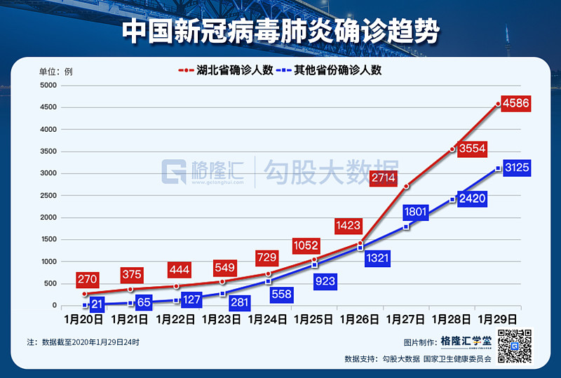 白酒 第9页