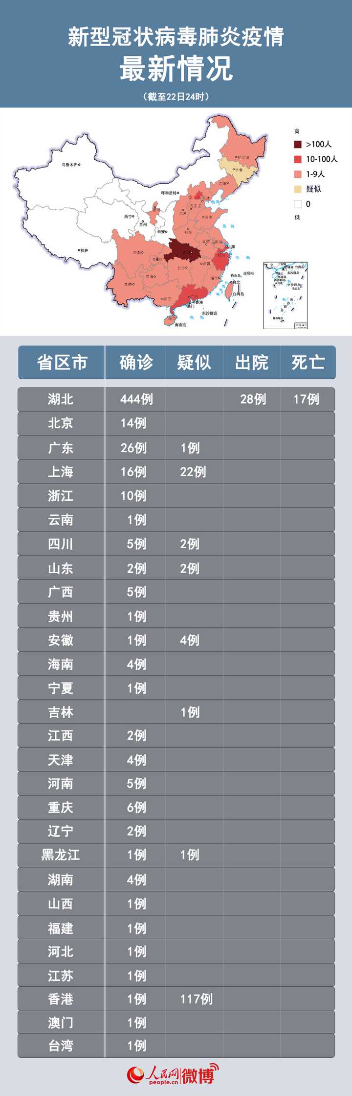 最新新型肺炎实时动态,变化中的学习展现信心与成就的力量