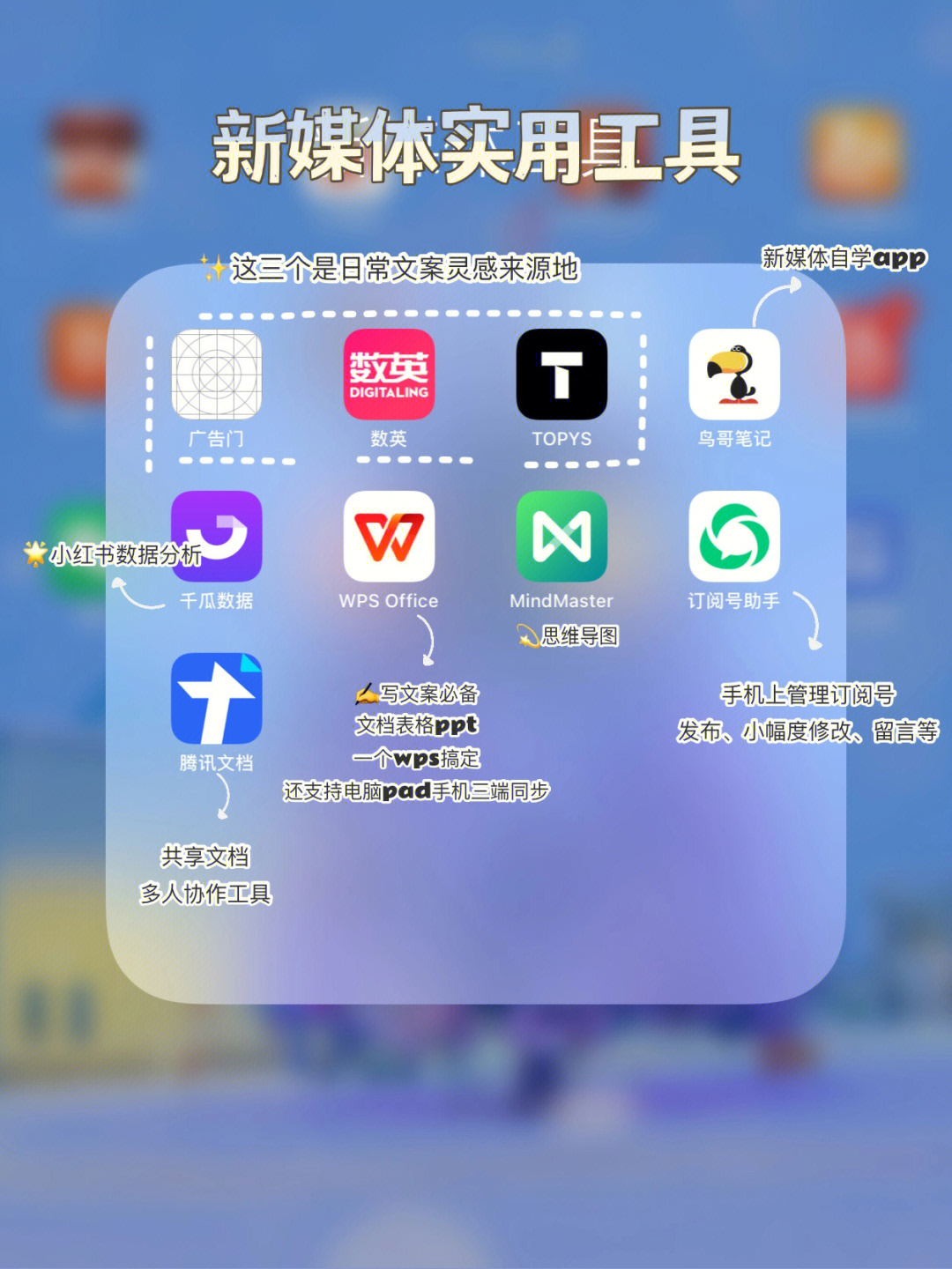 最新手机软件引领科技风暴，开启未来生活新篇章