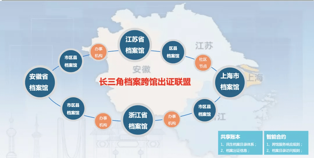 濠江免费资料大全,创新策略设计_QXF29.751定向版