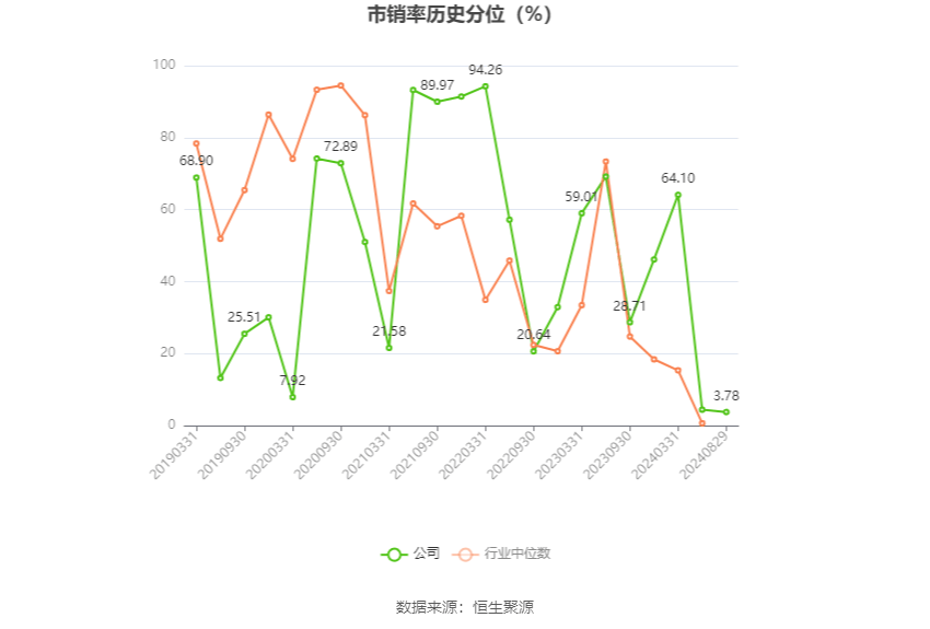 2024年香港开奖结果记录,专业解读评估_QLP29.912交互版