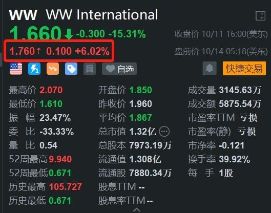 白酒 第608页