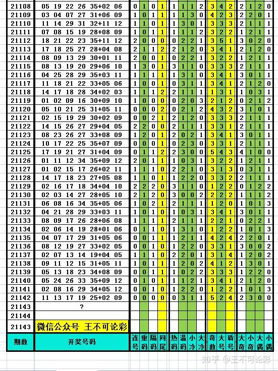 新澳开奖结果今天开奖号码查询,数据指导策略规划_XPU50.361远光版