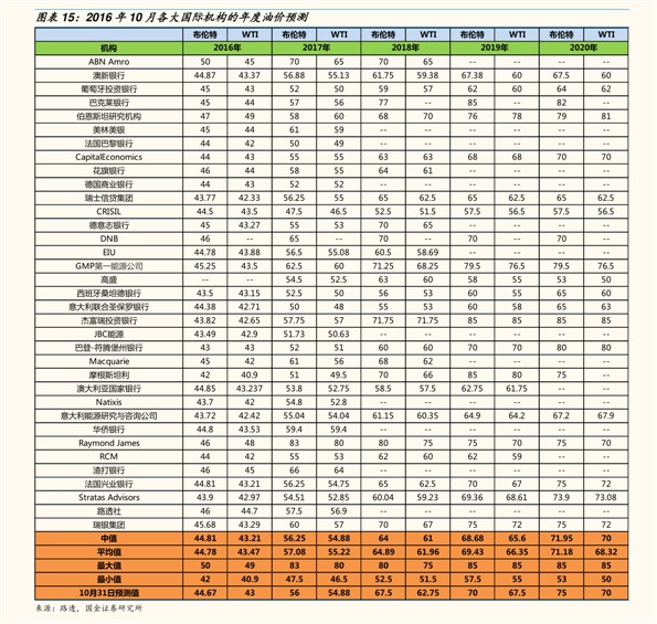 最新土建清包价格,与自然美景的亲密之旅