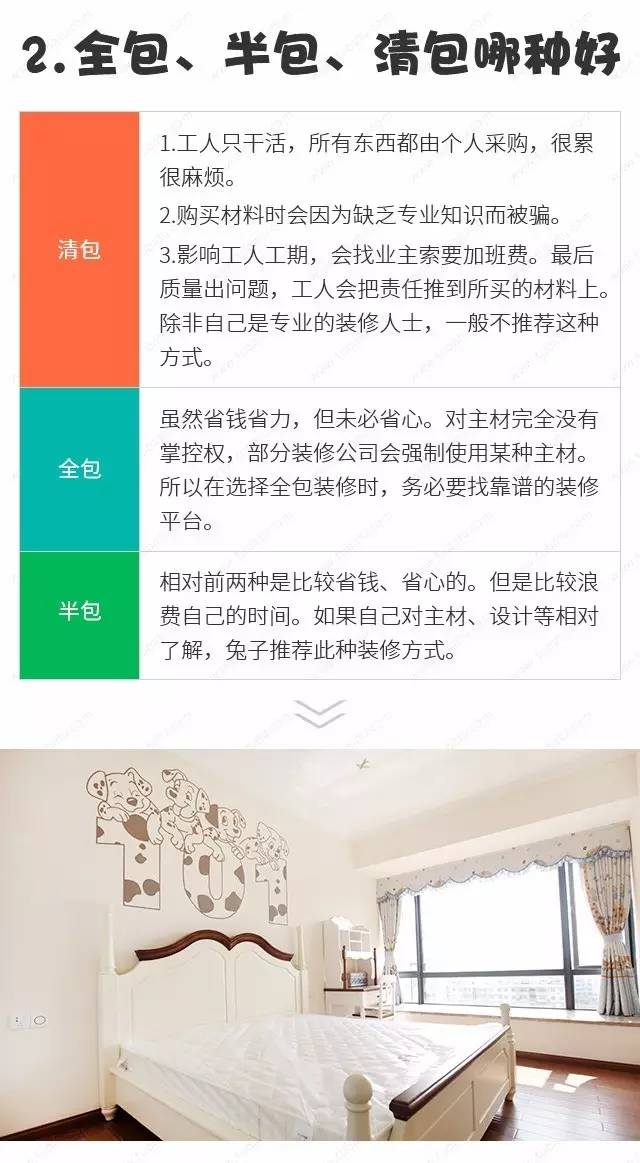 最新土建清包价格,与自然美景的亲密之旅