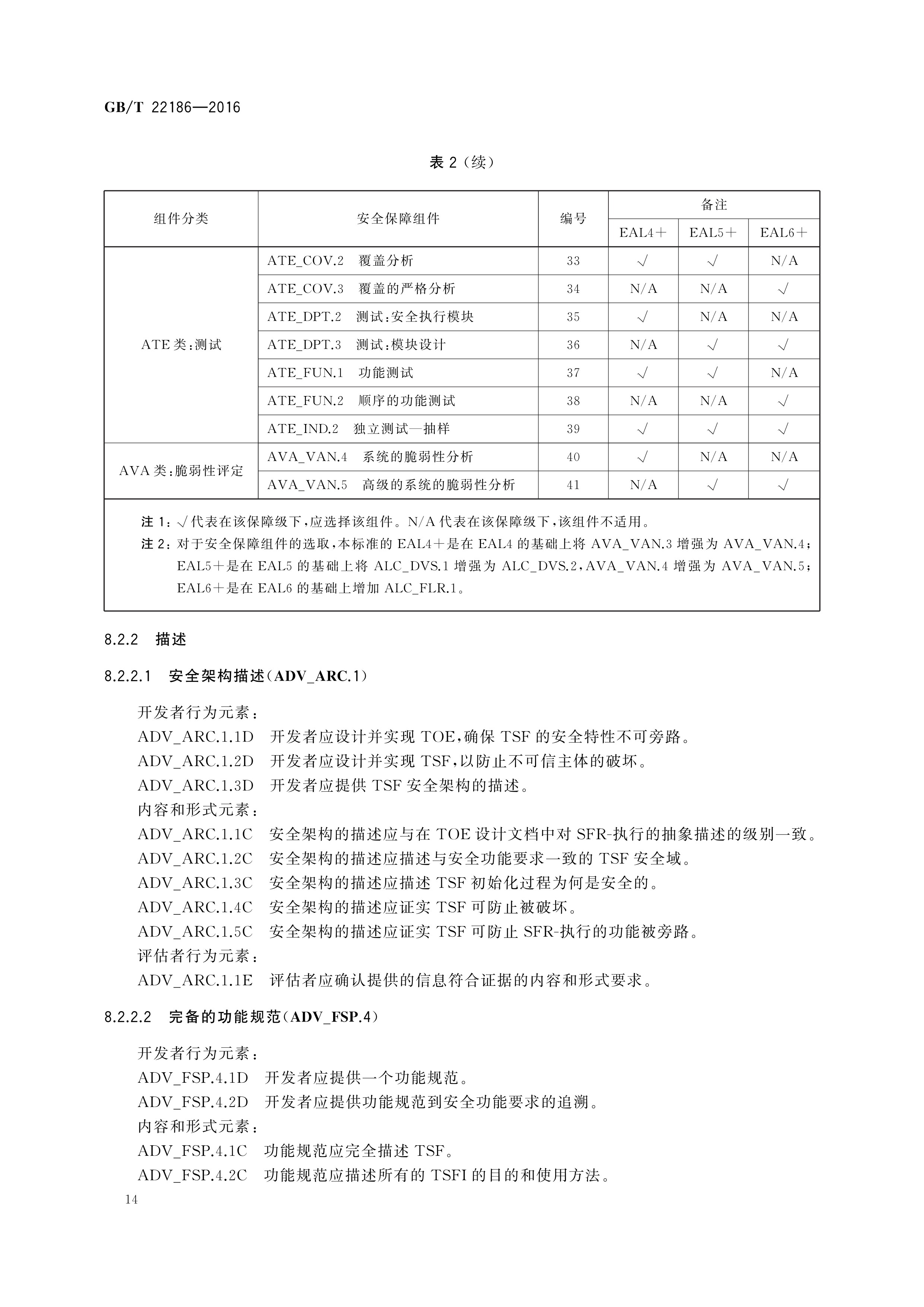 绿色经典精盛青稞酒 第597页