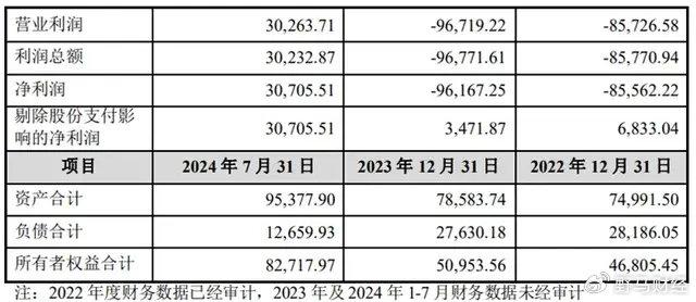 2023澳门免费资料大全公开,主成分分析法_OKW29.592获取版
