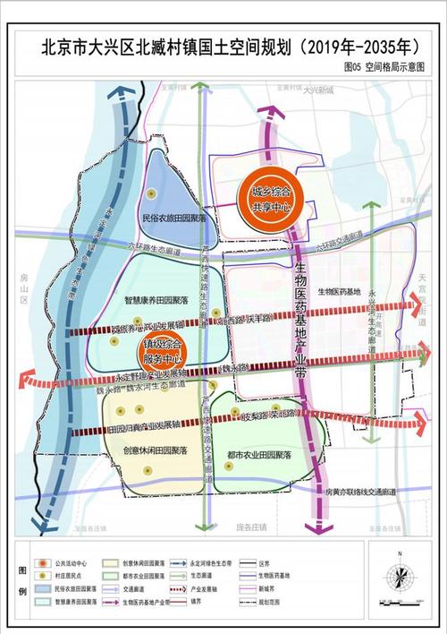 🌟北臧村镇最新规划揭秘🌟
