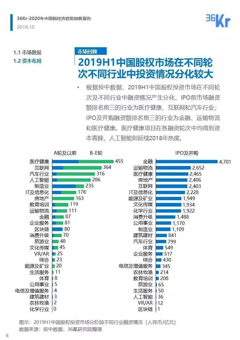 白酒 第592页
