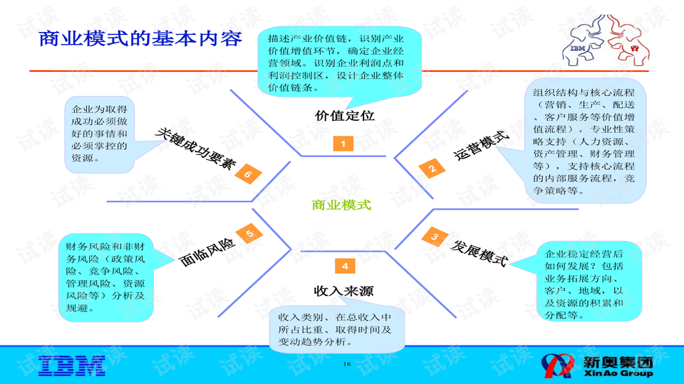 绿色经典精盛青稞酒 第587页