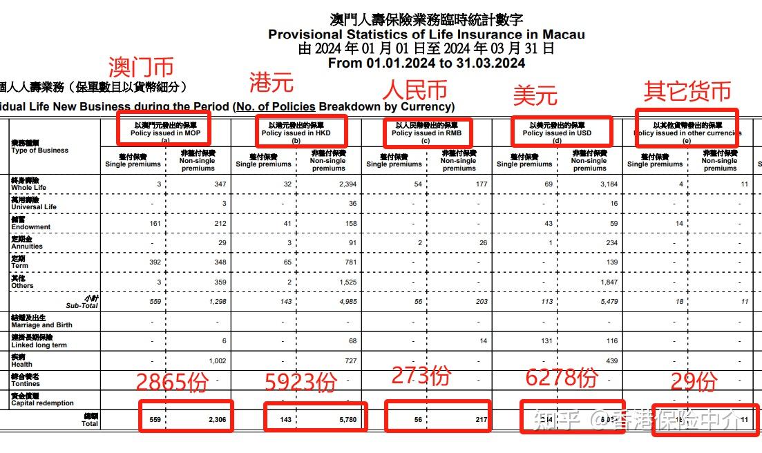 白酒 第589页