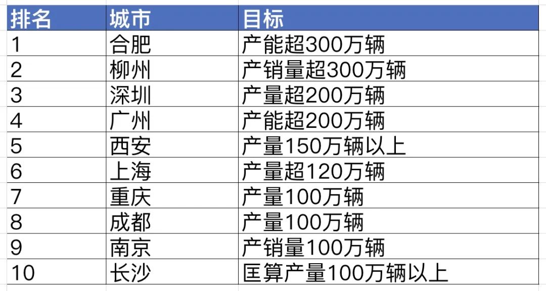白酒 第588页
