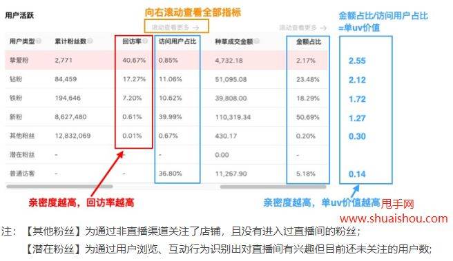新澳门六开奖结果直播,数据详解说明_QIS29.462珍贵版