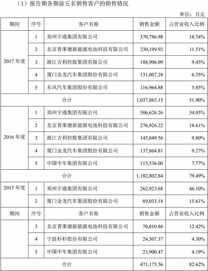 绿色经典精盛青稞酒 第560页
